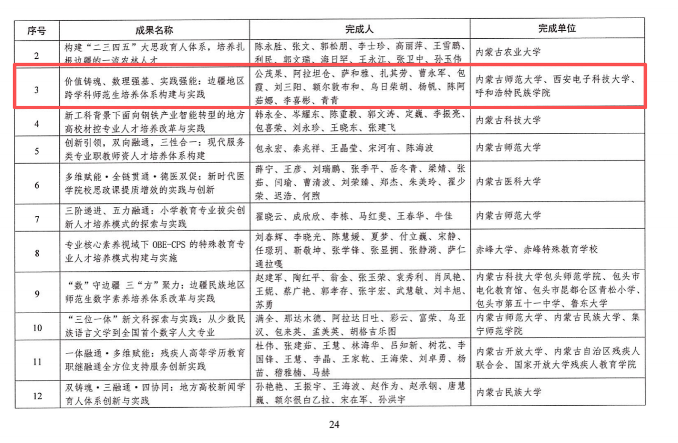 E686D8B64C829DB80DFEC5793FD_EEB4B565_CBF7F E686D8B64C829DB80DFEC5793FD_EEB4B565_CBF7F