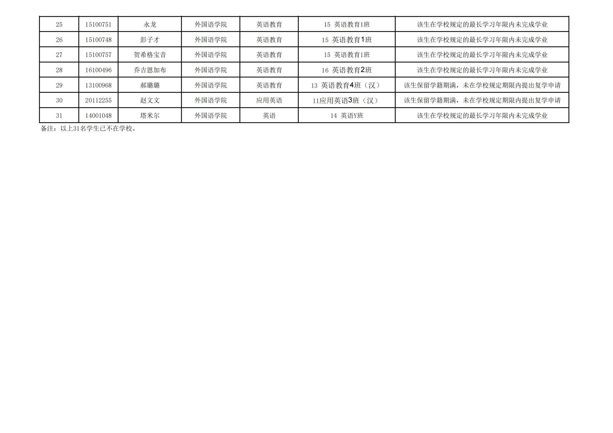 9C4A90874A14E32D4495374CB86_D535B41C_2AD53